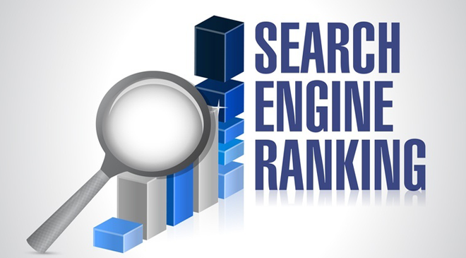search rankings CTR