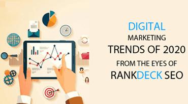 The Digital Marketing Trends Of 2020